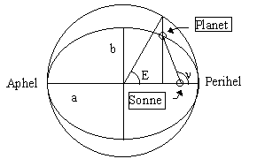 zeit5